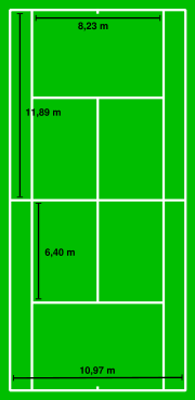 The dimensions of a tennis court, in metric units. (See imperial version).