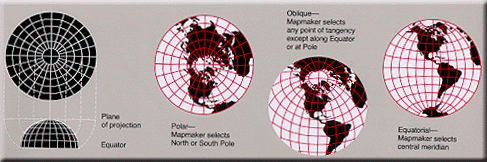 An azimuthal projection shows distances and directions accurately from the center point, but distorts shapes and sizes elsewhere.