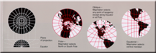 The Gnomonic projection is thought to be the oldest map projection, developed by Thales in the 6th century BC
