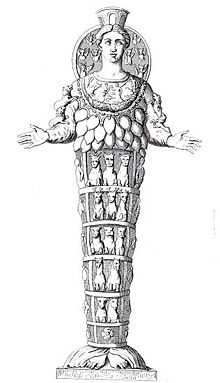 Synthesizing Artemis of Ephesus: an 18th-century engraving of a Roman marble copy of a Greek replica of a lost Geometric period xoanon.
