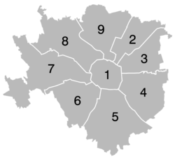 The nine boroughs of Milan.