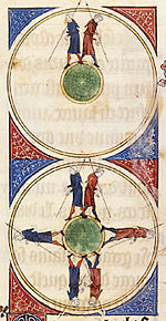 Medieval artistic illustration of the spherical Earth in a 14th century copy of L'Image du monde (ca. 1246)