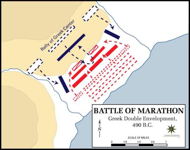 Image:Battle of Marathon Greek Double Envelopment.png