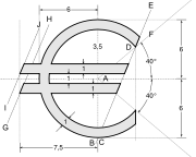 The official construction of the euro sign, which was specified to be printed in Pantone Yellow on a Reflex Blue background