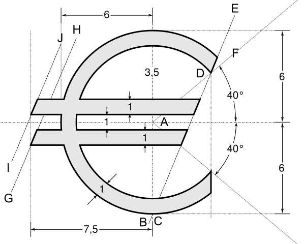Image:Euro Construction.svg