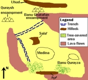 Battle of Khandaq (Battle of the Trench)