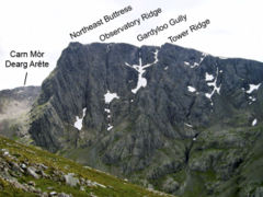 The north face, with key features marked. The Carn Dearg Buttress and Castle Ridge are to the right of the photo.