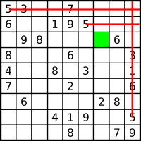 The top right region must contain a 5. By hatching across and up from 5s elsewhere, the solver can eliminate all empty cells in the region which cannot contain a 5. This leaves only one possibility (shaded green).