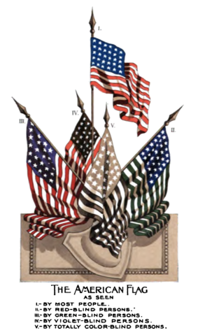 Image:US Flag color blind.png