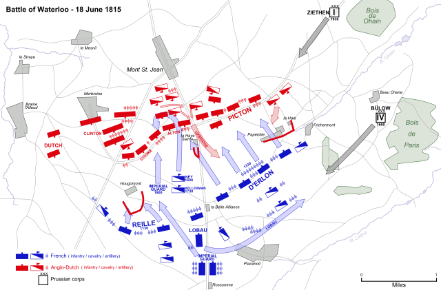 Image:Battle of Waterloo.svg