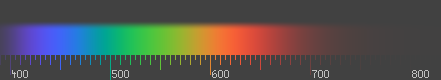Continuous optical spectrum (designed for monitors with gamma 1.5).
