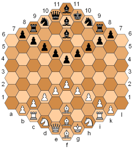 Image:Glinski Chess Setup.png