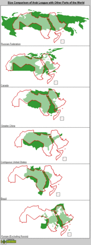 Area Comparison between the Arab League and other parts and countries of the World