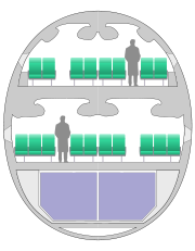 A380 cabin cross section, showing economy class seating