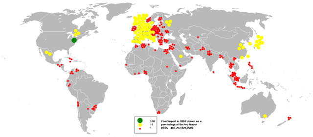 Image:2005food import.PNG