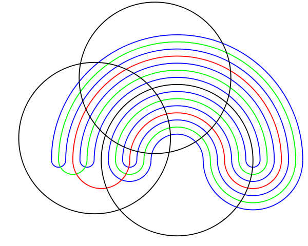 Image:Venn6.svg