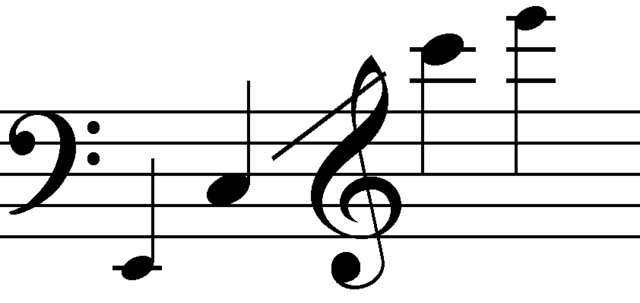 Image:Range frenchhorn.png