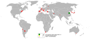 Pear and quince output in 2005