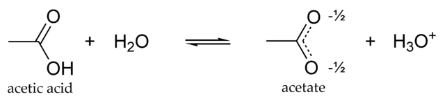 Image:Acetic acid deprotonation.png