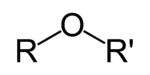 The general structure for an ether