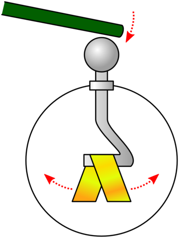 Image:Electroscope.png