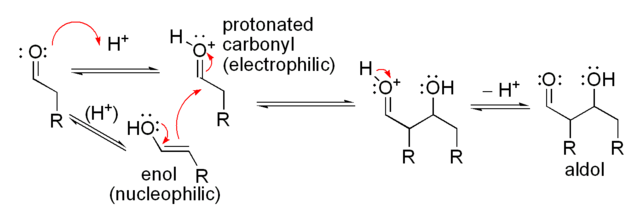 Image:Enol aldol formation mechanism.png