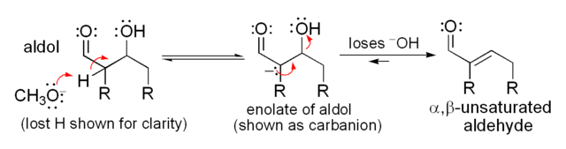 Image:Enolate aldol dehydration mechanism.png