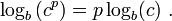  \log_b \left(c^p \right) = p \log_b (c ) \ . 