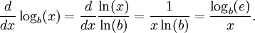 \frac{d}{dx} \log_b(x) = \frac{d}{dx} \frac {\ln(x)}{\ln(b)} = \frac{1}{x \ln(b)} = \frac{\log_b(e)}{x}.