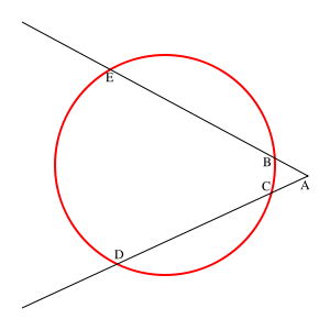 Image:Secant-Secant Theorem.svg