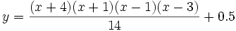 y=\frac{(x+4)(x+1)(x-1)(x-3)}{14}+0.5