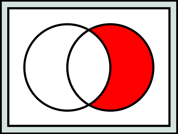 Image:Venn0100.svg