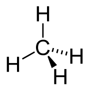 Chemical structure of methane, the simplest alkane