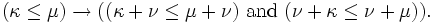 (\kappa \le \mu) \rightarrow ((\kappa + \nu \le \mu + \nu) \mbox{ and } (\nu + \kappa \le \nu + \mu)).