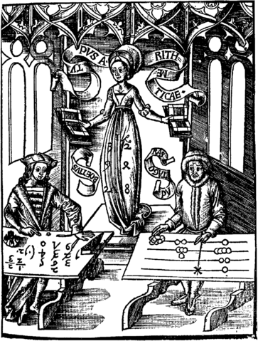 Image:Gregor Reisch, Margarita Philosophica, 1508 (1230x1615).png