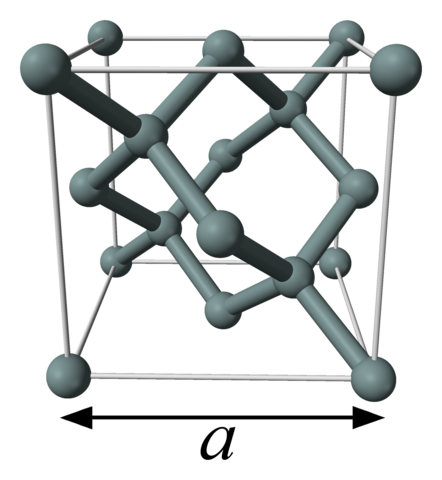 Image:Silicon-unit-cell-labelled-3D-balls.png