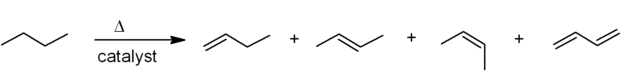 Image:ButaneDehydrogenation.png