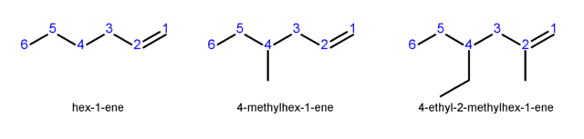 Image:Alkene nomenclature.png