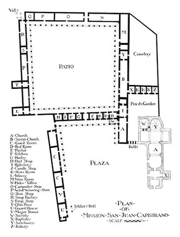 Image:1916 Rexford Newcomb plan view -- Mission San Juan Capistrano.jpg