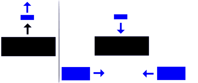 Image:Battle of Cyzicus.svg