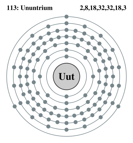 Image:Electron shell 113 Ununtrium.svg