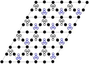 Crystal structure [111] plane