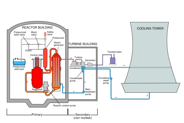 Image:Tmi-2 schematic.svg