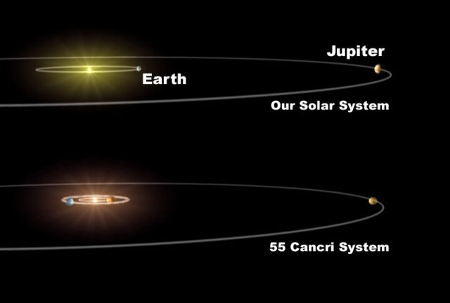 Image:Extrasolar planet NASA2.jpg