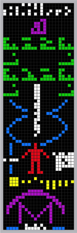 Image:Arecibo message.svg