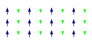 Ferrimagnetic ordering