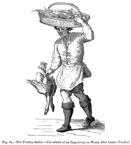 Image:The Poultry dealer Fac simile of an Engraving on Wood after Cesare Vecellio.png