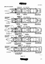 Operation of the air inlets and air flow patterns through the J58.