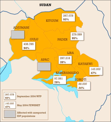 Image:IDP's in Northern Uganda.png