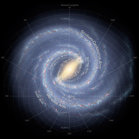 Image:236084main MilkyWay-full-annotated.jpg